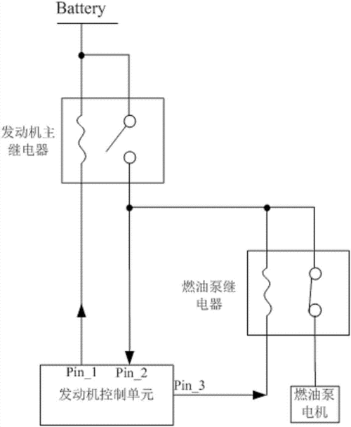  燃油泵电路电器故障「燃油泵线路故障」