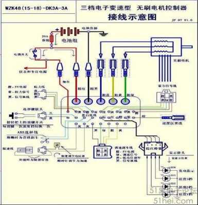  电动车电气线路故障「电动车电气线路故障火灾责任」