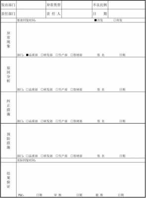 故障反馈报告_故障反馈报告怎么写