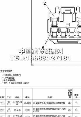 雪佛兰乐风点火开关故障（雪佛兰乐风点火开关控制线路）