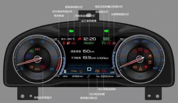 吉利帝豪ev300故障灯亮图解感叹号-吉利帝豪ev300故障