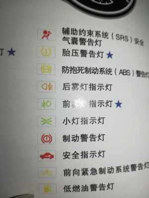 一堆故障灯 故障灯闪12次