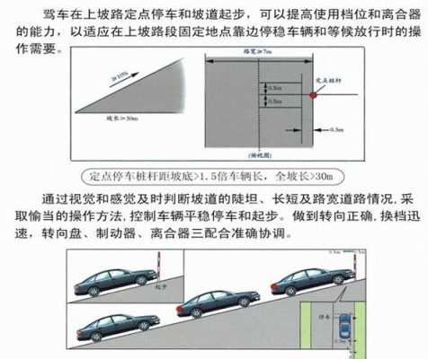 坡道系统起步故障怎么办 坡道系统起步故障