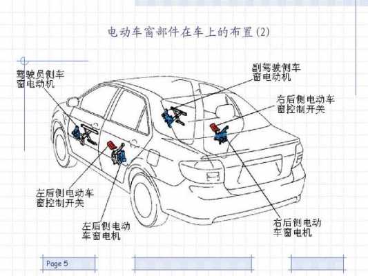 电动车窗工故障