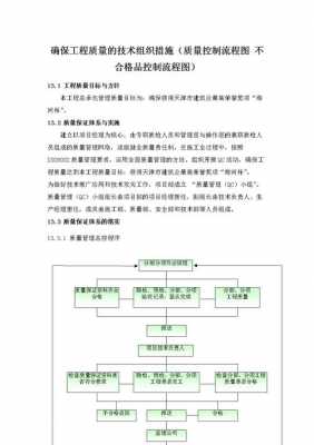 品控出现问题怎么办 品控故障赔偿