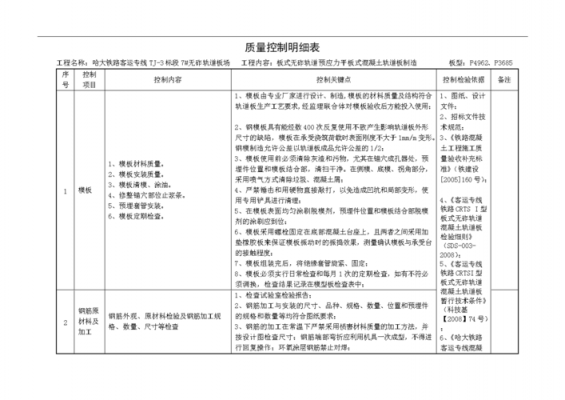 品控出现问题怎么办 品控故障赔偿