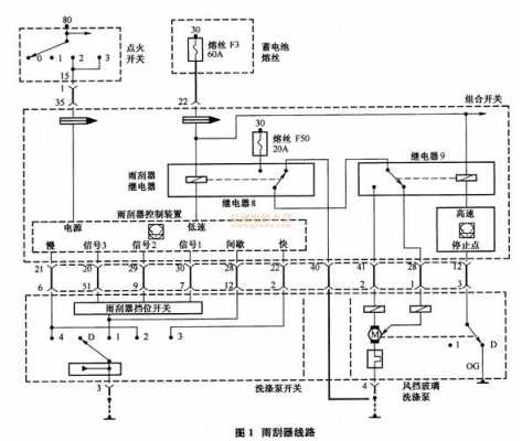 汽车电路故障实例（汽车电路故障诊断与分析）