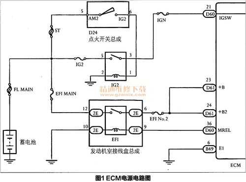 汽车电路故障油泵没反应什么原因 汽车电路故障油泵没反应