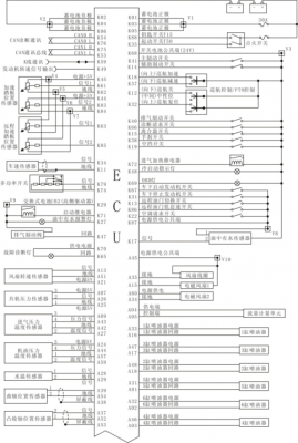  潍柴故障码272「潍柴故障码27917」