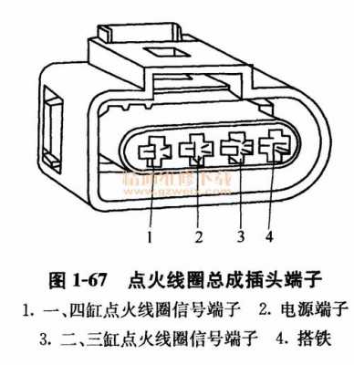 点火线圈有关故障,点火线圈线路故障 