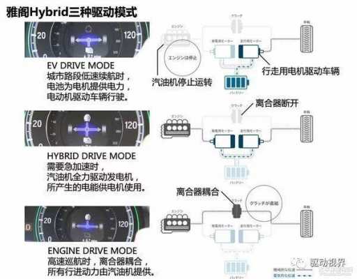 immd三代故障,immd3故障 