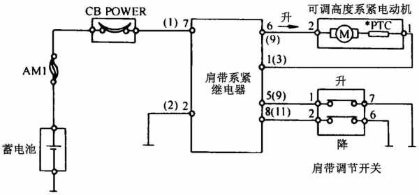 安全带收紧器电路故障_安全带收紧器工作原理