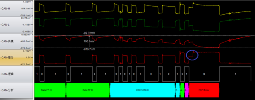  can故障报文解析「can总线7种故障波形」