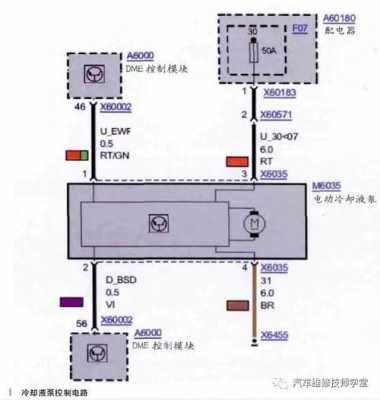 x5报冷却液泵超出公差范围 x5电器冷却泵故障