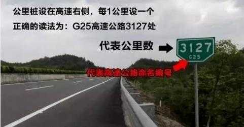 高速公路车故障求助,高速公路车故障求助电话号码 