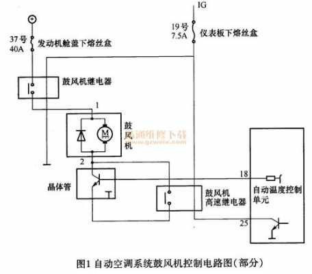 汽车风机电路故障