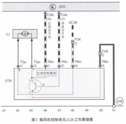 汽车风机电路故障