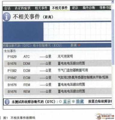 汽修故障案例网址,汽修故障案例网址查询 