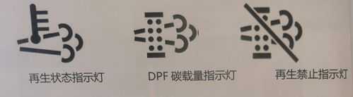 拆除dpf后没有故障码（dpf故障灯清除流程）