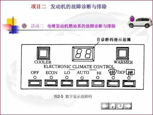 电喷汽油发动机故障（电喷发动机故障诊断）