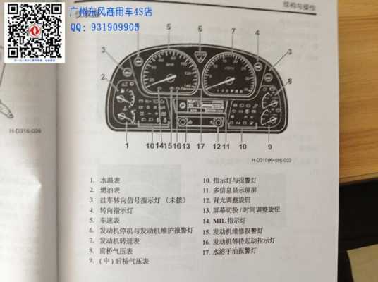 天锦故障码2083_天锦故障码40951