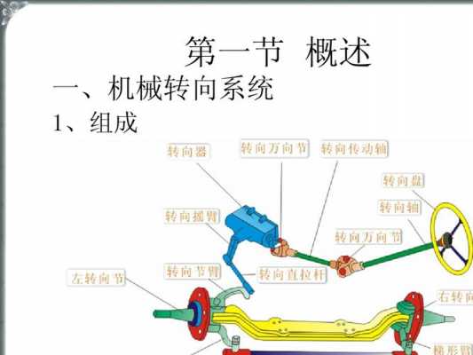 机械转向系常见故障有哪些