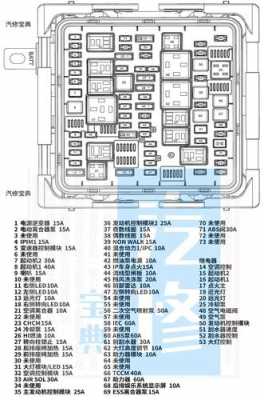 宝利格保险盒图解