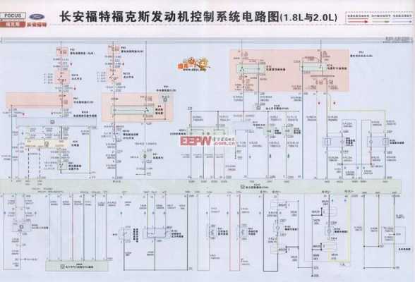 福克斯进气支管电路故障