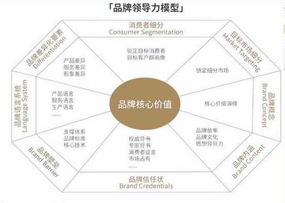 现代u0001故障码怎么解决 现代显示USp故障码