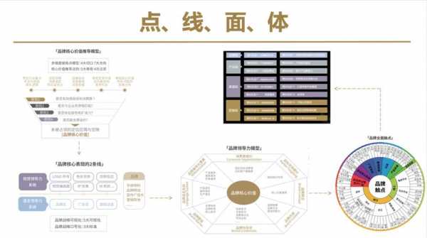 现代u0001故障码怎么解决 现代显示USp故障码