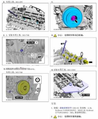 致胜正时链条故障视频（致胜23发动机正时对法）