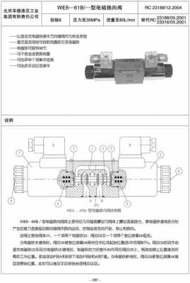 油压电磁阀故障_油压电磁阀故障怎么解决