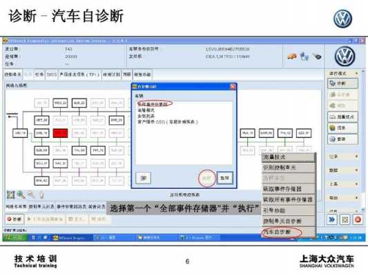 汽车的故障存储_汽车故障存储器是什么情况下用的