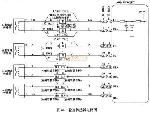 道奇报电磁阀电路故障