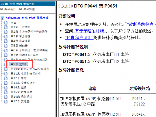 汽车故障码别克P0641的简单介绍