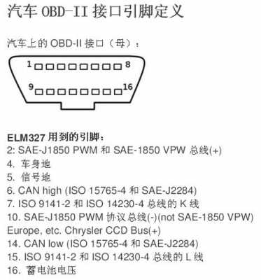 宝来obd通讯故障（大众宝来obd针脚示意图）