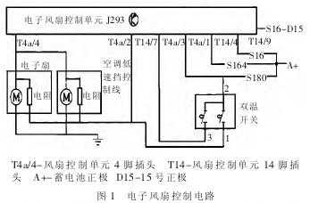 电动风扇高速控制故障原因 电动风扇高速控制故障