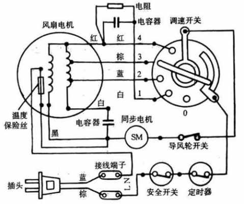 电动风扇高速控制故障原因 电动风扇高速控制故障