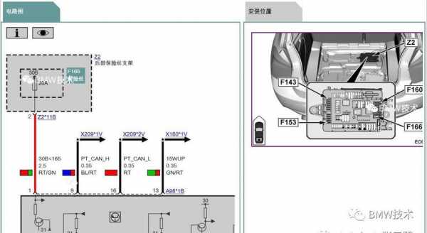 宝马油泵控制器故障（宝马油泵模块针脚图）