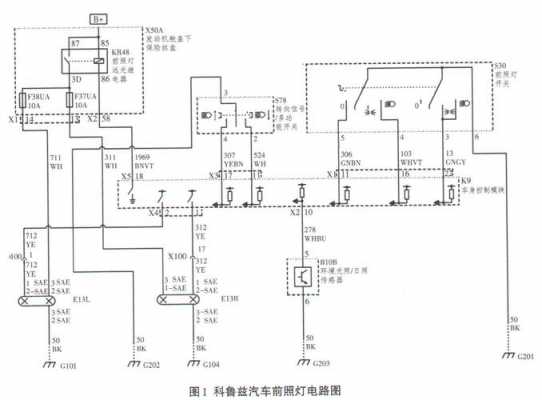 灯光回路故障排除-灯光右侧回转模块故障