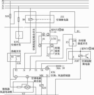 日产骊威散热风扇电路图-日产骊威风扇故障