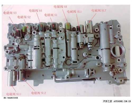 皇冠波箱冲击故障,皇冠波箱阀体分解图 