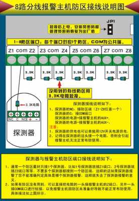 红绿灯故障报警GSM