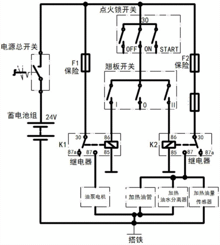  预热驱动电路故障「预热控制线路故障对电源短路」