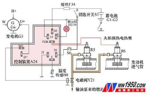  预热驱动电路故障「预热控制线路故障对电源短路」