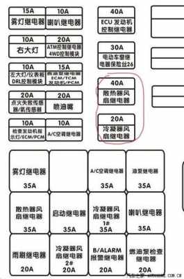 圣达菲1.8T风扇电路故障,圣达菲风扇继电器在哪里 