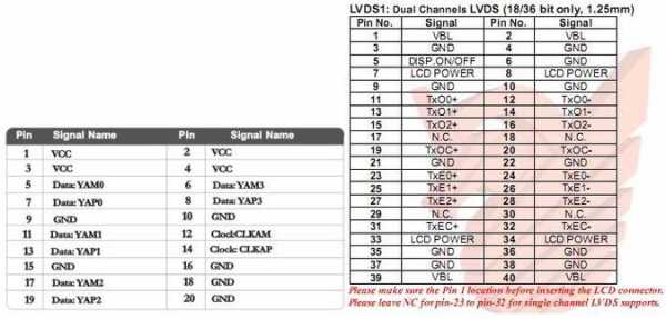 宝马lvds数据导线故障,宝马lvds连接线定义图 