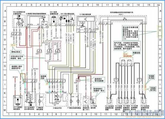 奔驰电路图位置代码-奔驰S电路故障瘫痪