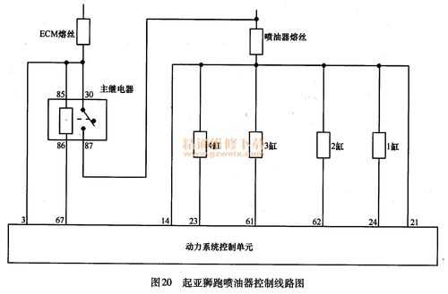 p0266故障码 p0263故障码