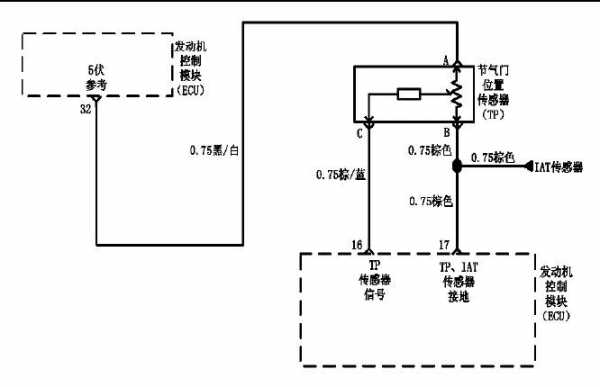 赛欧3节气门线路图